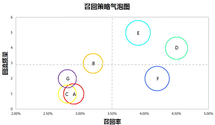 产品经理，产品经理网站